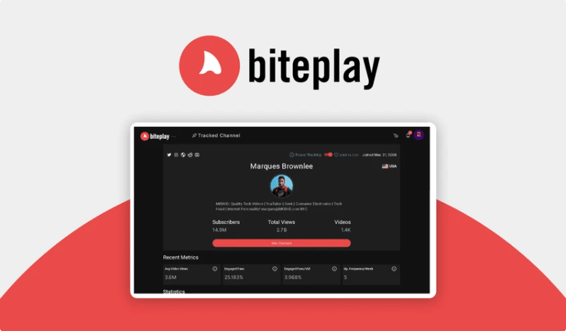 Biteplay Review