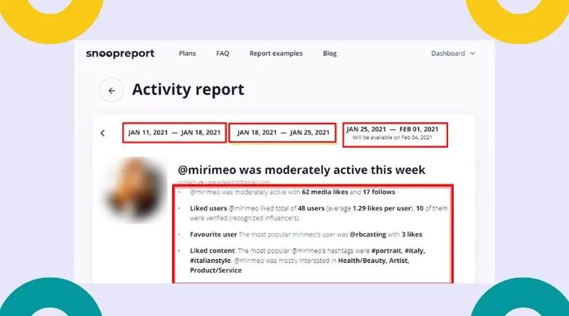week activity Report